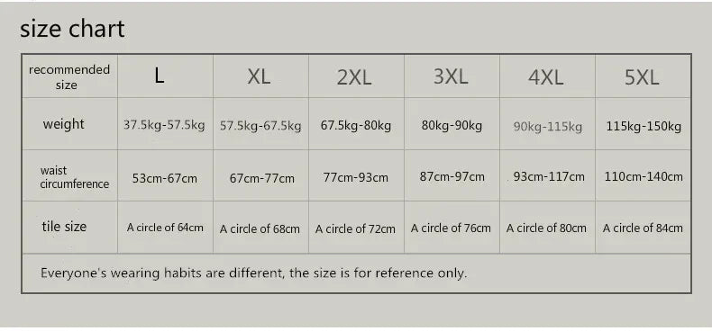 Mens Underwears Cotton Boxers Shorts White U Pouch Sexy Underwear Panties Men Plus Size Boxer Underpants Male Youth Black 5XL